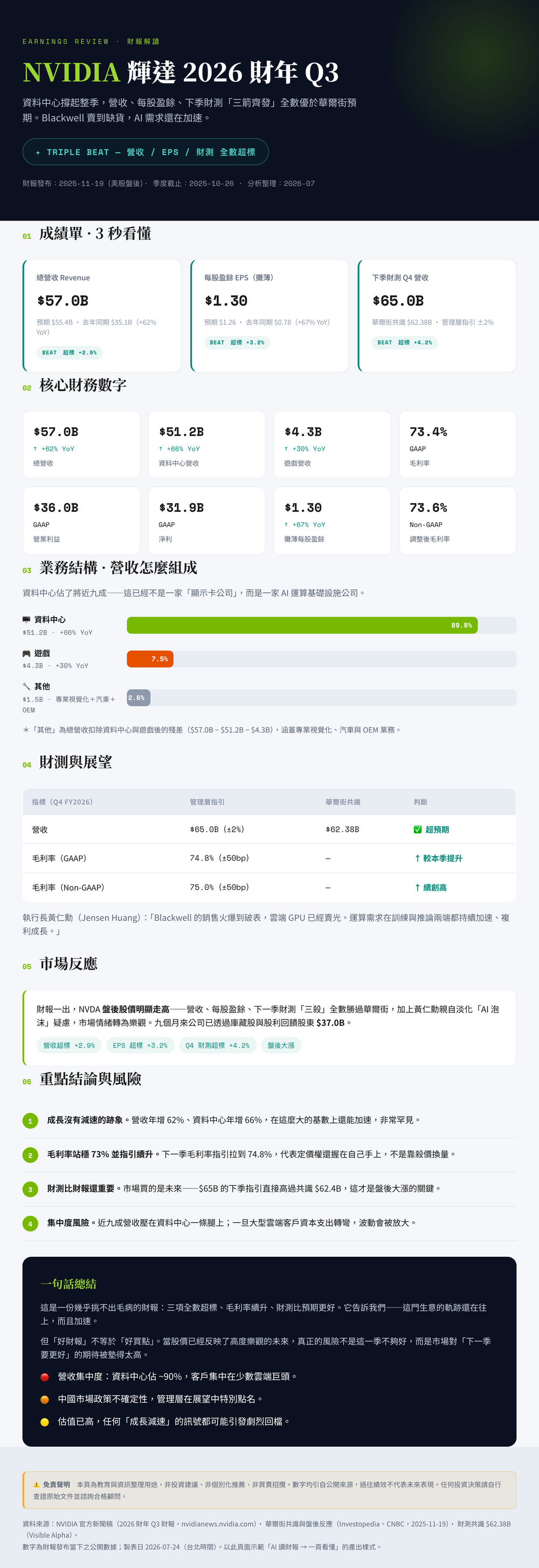 earnings-report-gen 實測：NVIDIA 2026 Q3 財報一頁看懂